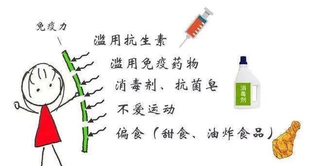 这几个举动正在毁掉你孩子的免疫力,提高孩子的免疫力方法在这里