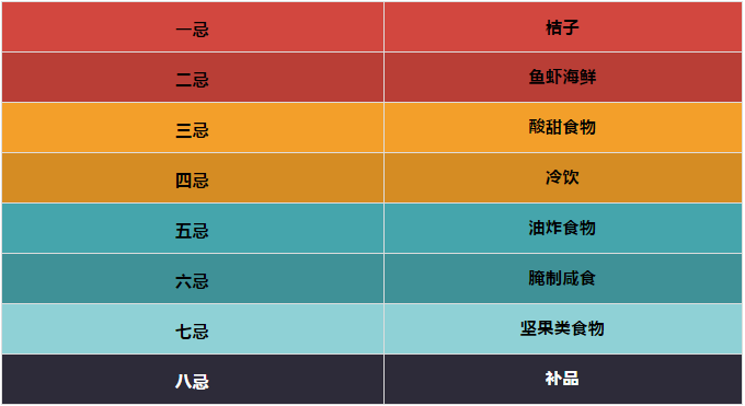 孩子咳嗽，这几招比让娃吃化痰药更有用